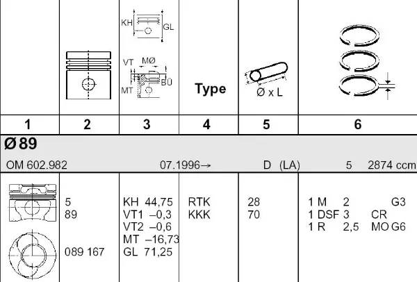 Tłok, komplet do jednego cylindru, STD 0010100 Mahle Original