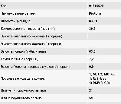 Tłok, komplet do jednego cylindru, 1. naprawa (+0,25) 0339701 Mahle Original