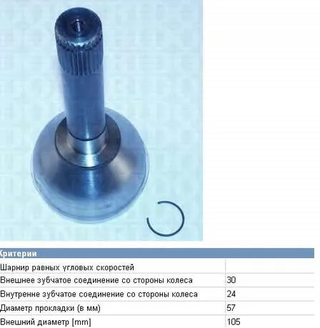 Przegub homokinetyczny przedni zewnętrzny TO015 HDK