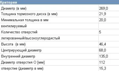 Tarcza hamulcowa tylna 4D0615601B VAG