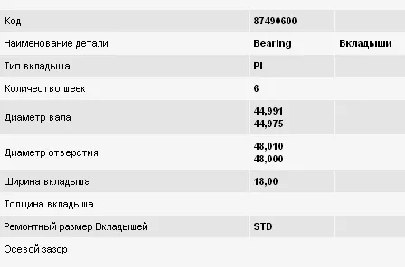 Panewki korbowodowe wału korbowego, zestaw, 1. naprawa (+0,25) 181007000115 NE/NPR