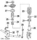 Tuleja stabilizatora przedniego Volkswagen Touareg 7LA, 7L6, 7L7