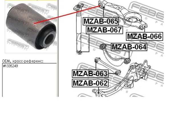 Silentblock wahacza tylnego dolnego MZ0612 Polycraft