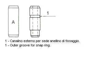 Prowadnica zaworu 011993 Metelli