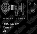 Alternator Renault Safrane B54