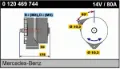 Alternator Mercedes S W126