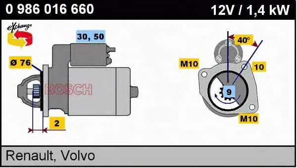 Rozrusznik 0986016660 Bosch