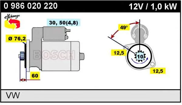 Rozrusznik D6GS13 MSG Rebuilding