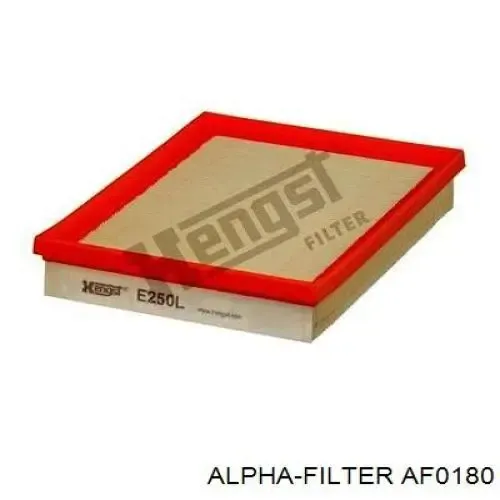 Filtr powietrza AF0180 Alpha Filter