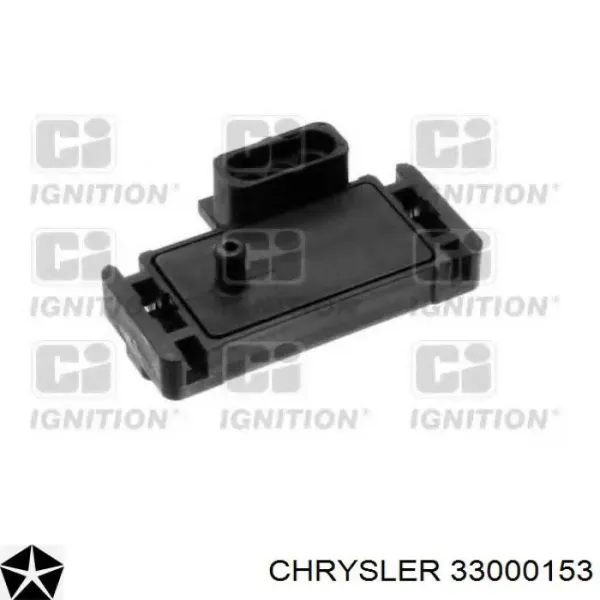Czujnik ciśnienia w kolektorze ssącym, MAP Jeep Cherokee 