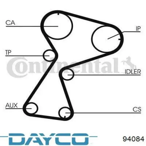 Pasek rozrządu 94084 Dayco