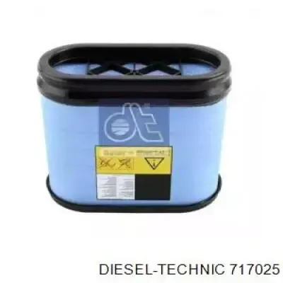 Filtr powietrza 42558096 Iveco