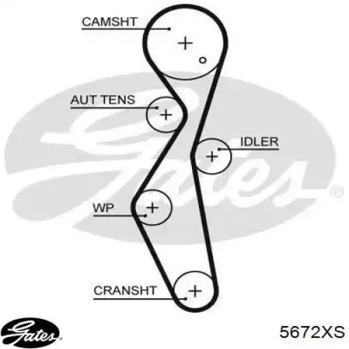Pasek rozrządu Gates 5672XS cena, od 37,60 USD