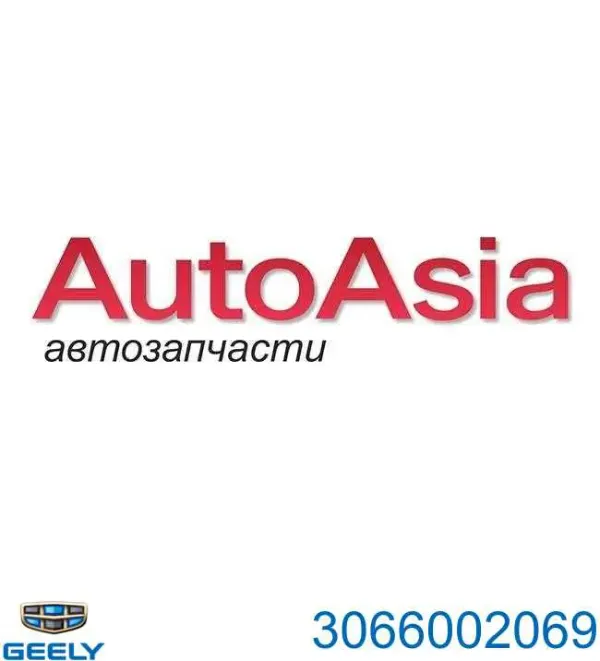 Mechaniczna skrzynia biegów w komplecie 3066002069 Geely