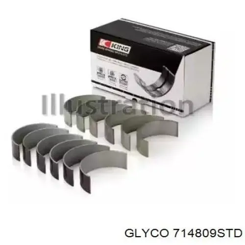 Panewki korbowodowe wału korbowego, zestaw, standardowe (STD) 714809STD Glyco