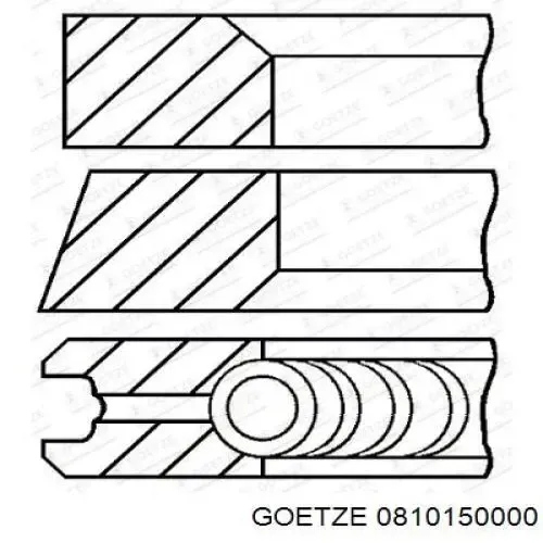 Pierścienie tłokowe na 1 cylinder, STD. 0810150000 Goetze