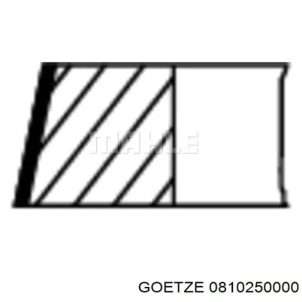 Pierścienie tłokowe na 1 cylinder, STD. 0810250000 Goetze