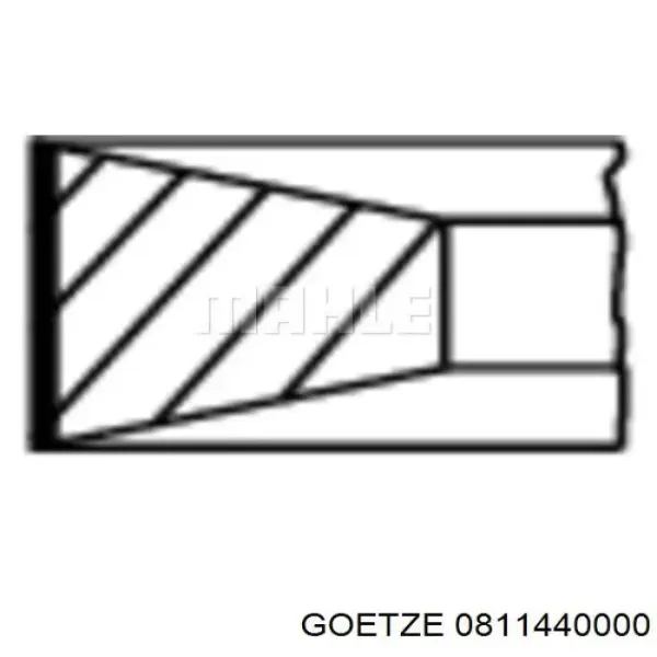Pierścienie tłokowe na 1 cylinder, STD. 0811440000 Goetze