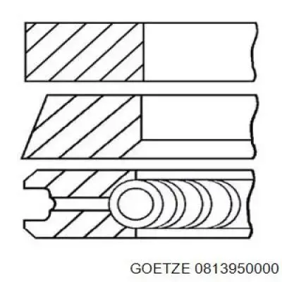 Pierścienie tłokowe na 1 cylinder, STD. 0813950000 Goetze