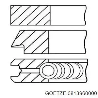 Pierścienie tłokowe na 1 cylinder, STD. 0813960000 Goetze