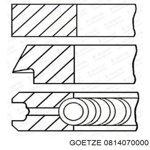 Pierścienie tłokowe na 1 cylinder, STD. 0814070000 Goetze