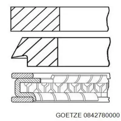 Pierścienie tłokowe na 1 cylinder, STD. 0842780000 Goetze