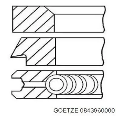 Pierścienie tłokowe na 1 cylinder, STD. 0843960000 Goetze