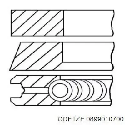 Pierścienie tłokowe na 1 cylinder, 2. naprawa (+0,50) 0899010700 Goetze