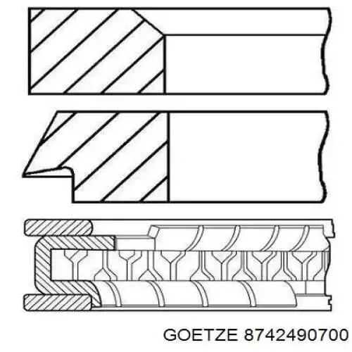 Tłok, komplet na 1 cylinder, 2. naprawa (+0,50) 8742490700 Goetze
