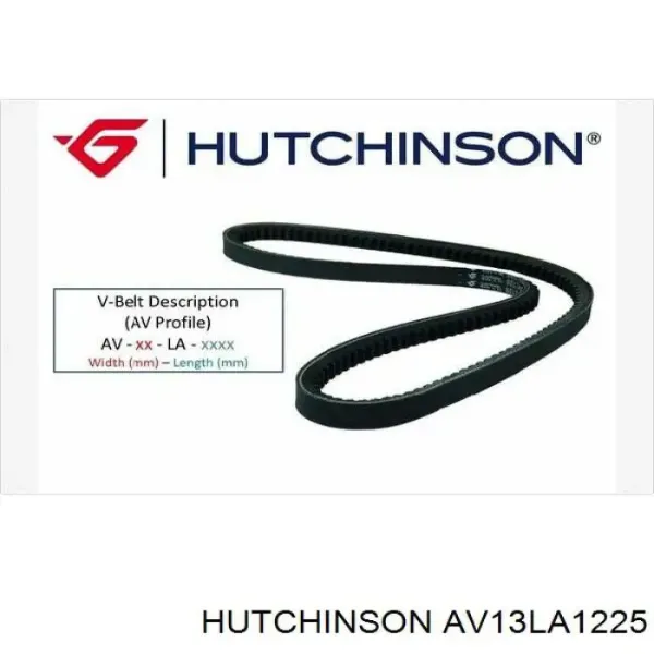 Pas napędowy mechanizmów AV13LA1225 Hutchinson