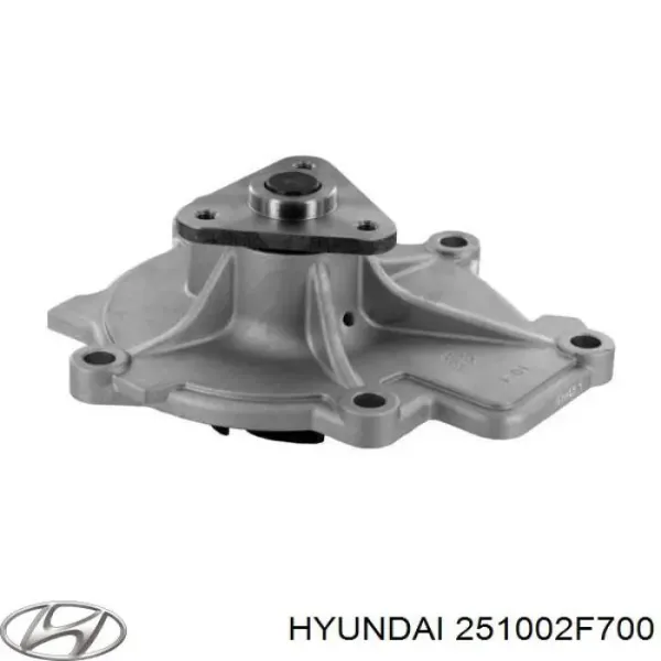 Pompa chłodząca wodna 251002F700 Hyundai/Kia