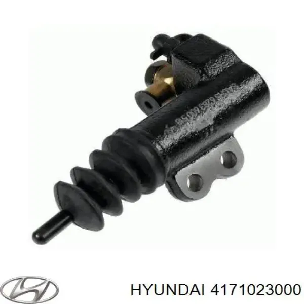 Cylinder roboczy sprzęgła Hyundai/Kia 4171023000