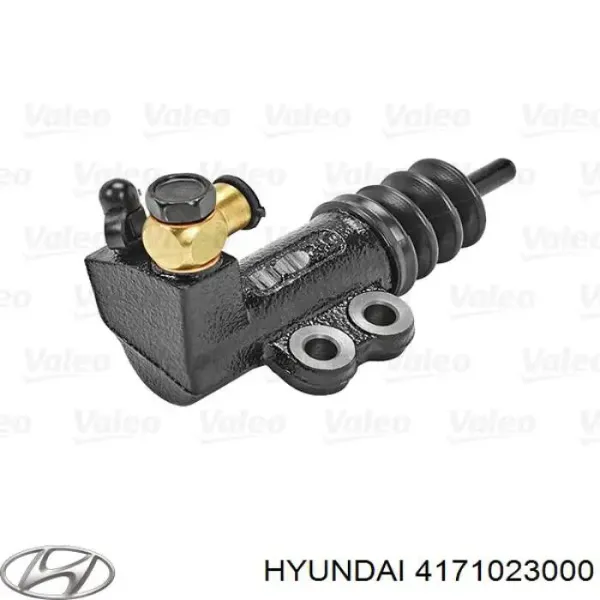 Cylinder roboczy sprzęgła Hyundai/Kia 4171023000 cena, od