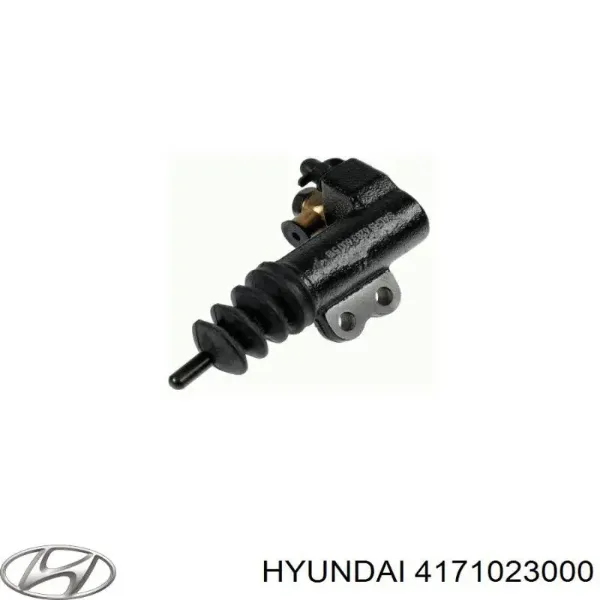 Do koszyka 4171023000 Hyundai/Kia Cylinder roboczy sprzęgła