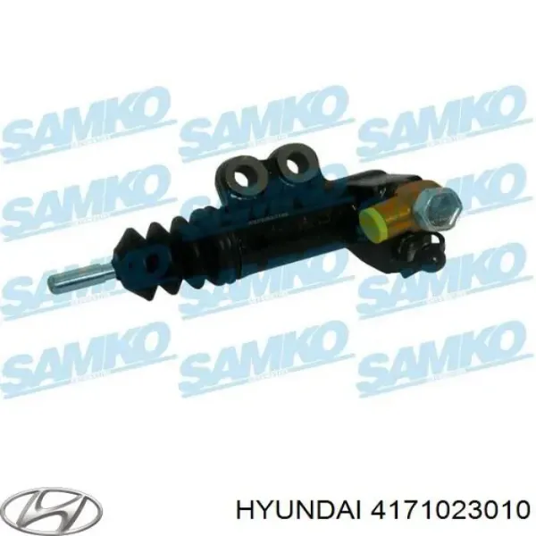 Cylinder roboczy sprzęgła Hyundai/Kia 4171023010 cena, od