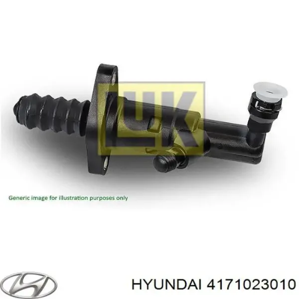 Cylinder roboczy sprzęgła Hyundai/Kia 4171023010 cena, od