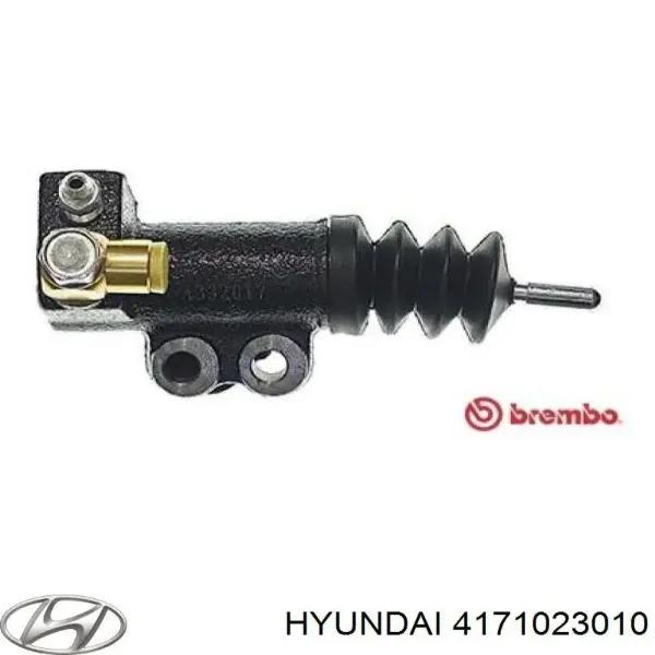 Cylinder roboczy sprzęgła Hyundai/Kia 4171023010