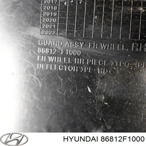 Nadkole błotnika przedniego prawe do KIA Sportage IV QL