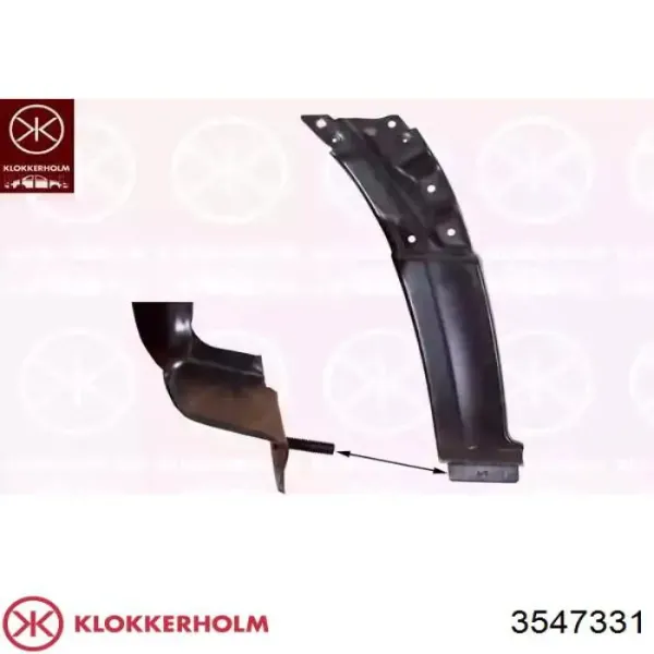 Zestaw naprawczy błotnika przedniego lewego 3547331 Klokkerholm