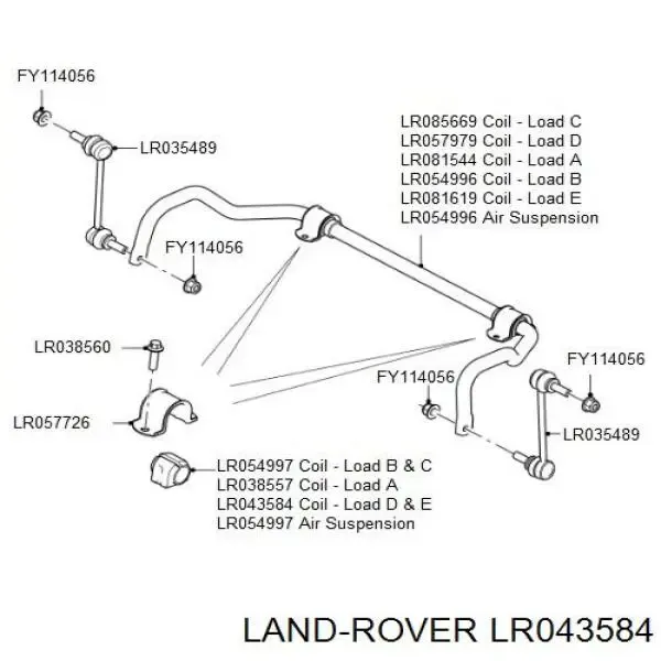 Tuleja stabilizatora przedniego LR043584 Land Rover