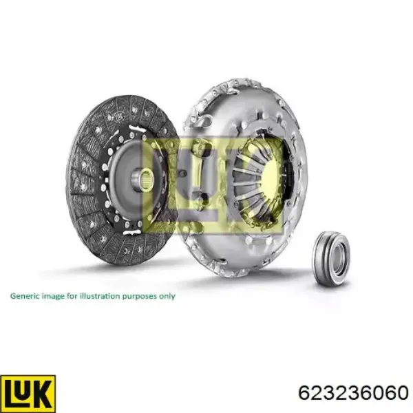 Zestaw sprzęgła (3 części) 623236060 LUK