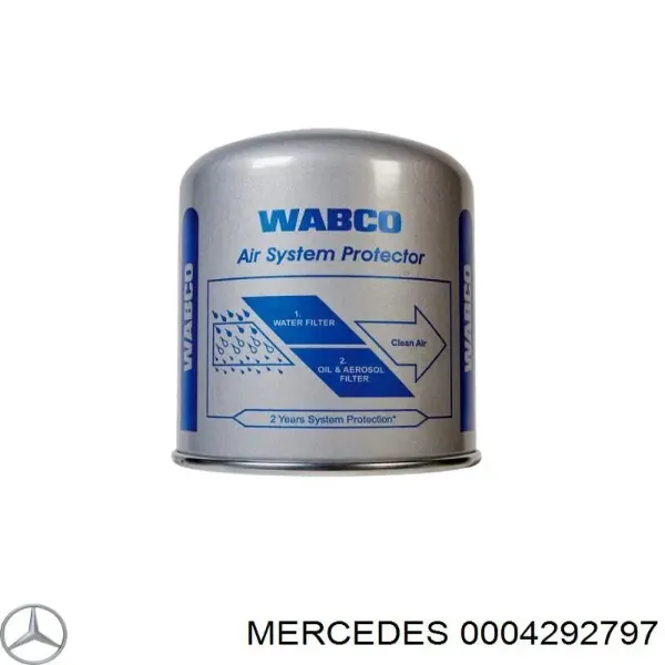 Filtr osuszacza powietrza (separatora oleju/wilgoci) (TRUCK) 0004292797 Mercedes