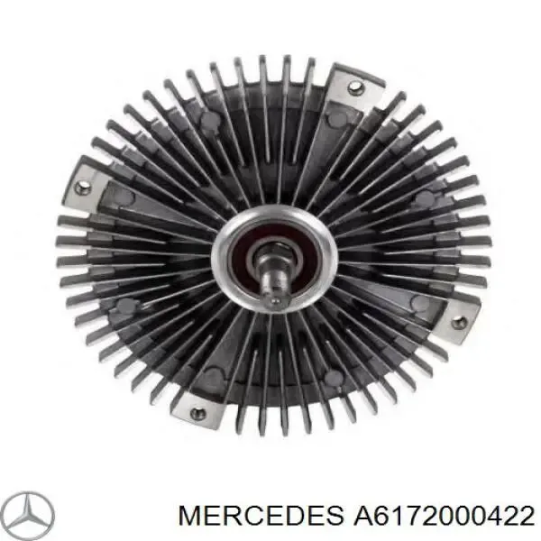 Sprzęgło wiskotyczne wentylatora chłodzenia A6172000422 Mercedes