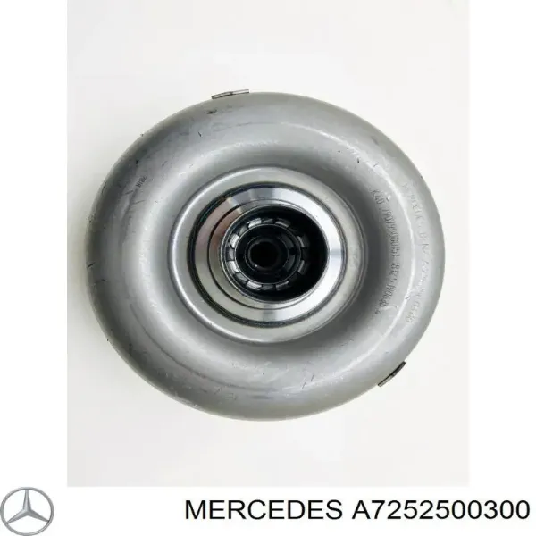 Transformator hydrauliczny automatycznej skrzyni biegów A7252500300 Mercedes