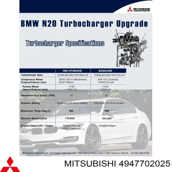 Turbina 49U7702022 Mitsubishi