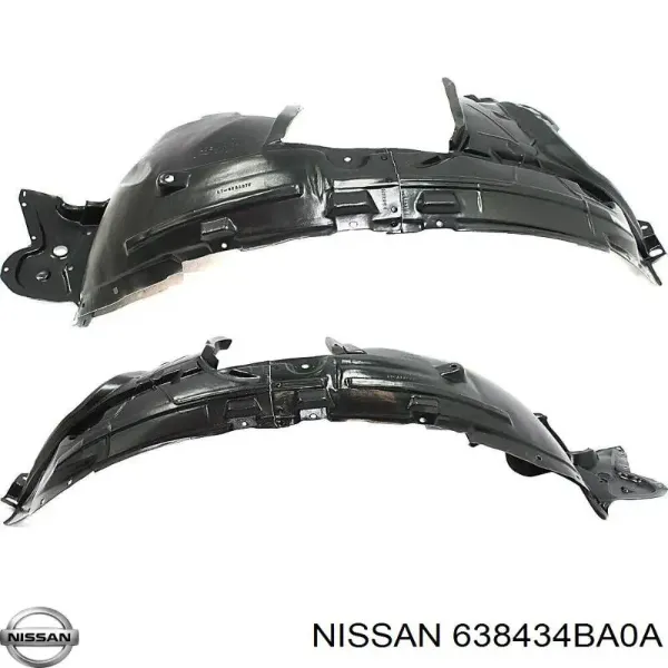 Nadkole błotnika przedniego lewe Nissan Rogue T32U