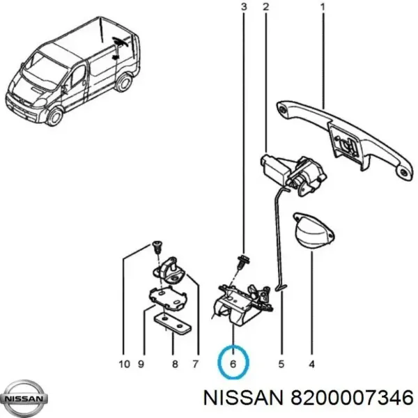  Zamek klapy bagażnika (3/5 drzwi tylnych) Opel Vivaro A awangarda (F7) (2001 - 2014) A