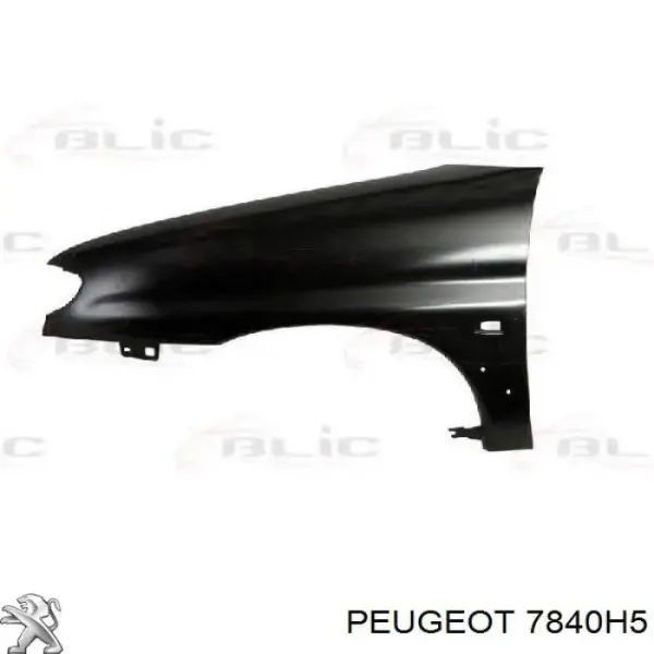 Błotnik przedni lewy Citroen Berlingo cena, od