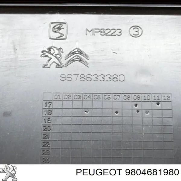 Obudowa skrzynki bezpieczników 9804681980 Peugeot/Citroen