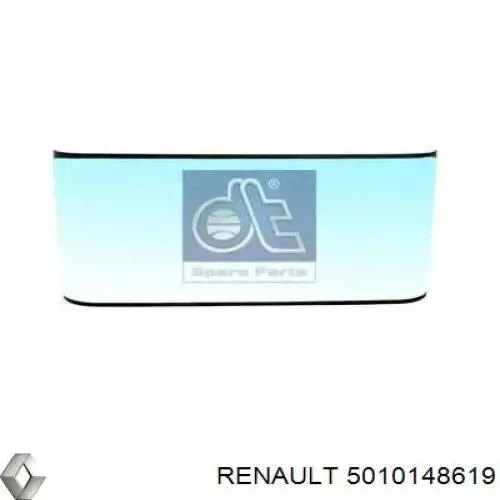 Szyba przednia 5010148619 Renault (RVI)